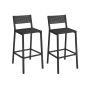 Комплект из 2 барных стульев 50,7x43,1x97,2 см., черный