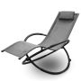 Aialaiustool, antratsiithall