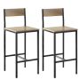Komplekt 2 baaritoolist 38x96x44cm., must/pruun värv