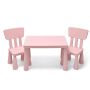 Children's table with chairs, pink