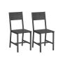 Set of 2 dining chairs 36x46.6x87.1cm., black