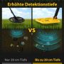 Metal Detector, 4 Modes, Yellow/Black