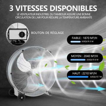 Trummelventilaator, 3 kiirust, 65 × 37 × 67 cm