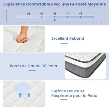 Mattress, H3, pocket springs, 140 × 200 × 22 cm