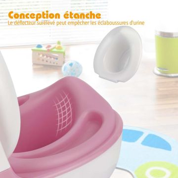 Educational potty, 28 × 39.5 × 36 cm