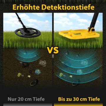 Metal Detector, 4 Modes, Yellow/Black