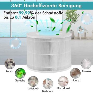 Replacement air purifier filter, H13 HEPA, 3-stage, 19 × 15 × 19 cm