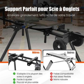 Adjustable cutting stand for miter saws, 106-236 cm, black