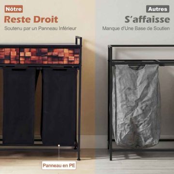 Laundry basket, 3 baskets, 2 drawers, 48 ​​l, 92.5 × 93.5 × 33 cm