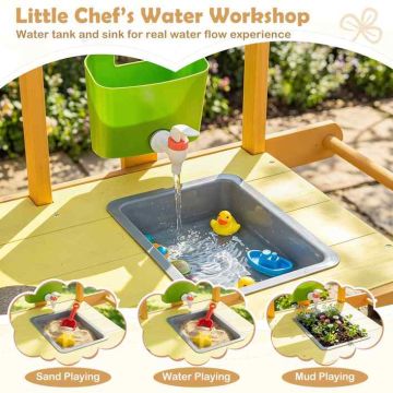 Children's outdoor play table, 2 stoves, 88.9 × 97.79 × 40.64 cm