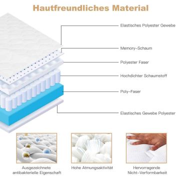 Viscoelastic mattress, Double-sided, 90 × 200 × 18 cm